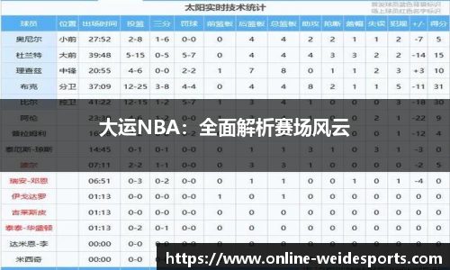 大运NBA：全面解析赛场风云
